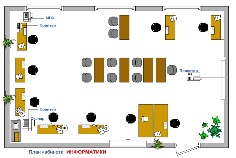 План размещения мебели в кабинете